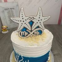 Gallery of Cakes ico