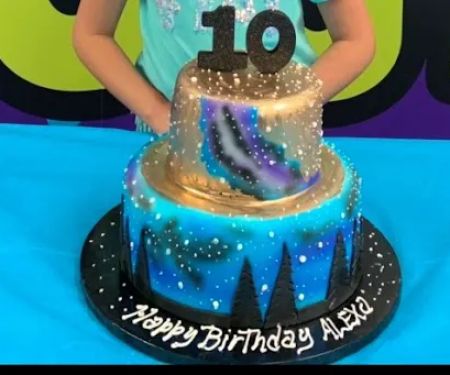 Cakeworld