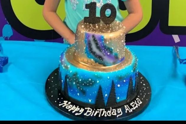 Cakeworld