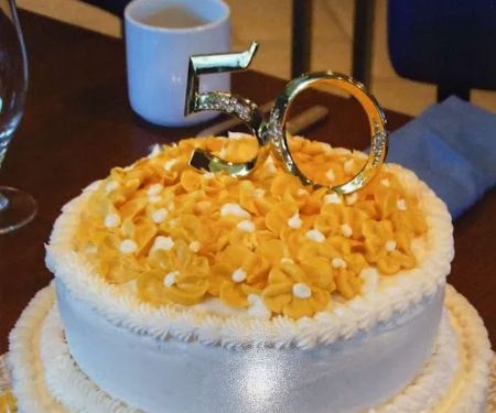 Confections