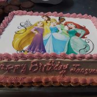 La Familia Bakery ico