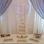 Cake Expressions