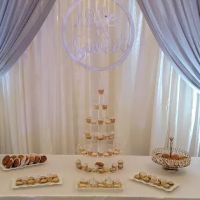 Cake Expressions ico