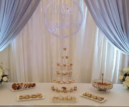 Cake Expressions