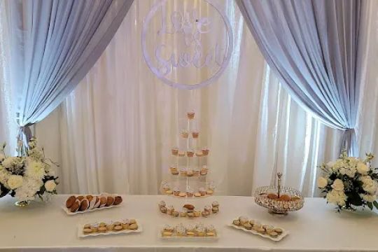 Cake Expressions
