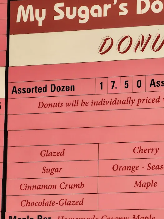 My Sugar's Donut Shopp Picture 3
