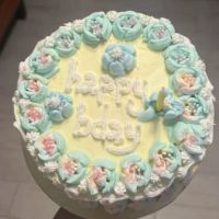 Dolly Cakes LLC ico