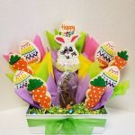Cookies by Design