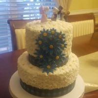 Pansies Cakes ico