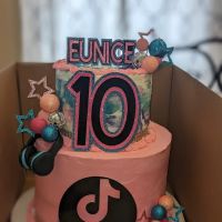 Sweet Arts of Charlotte ico