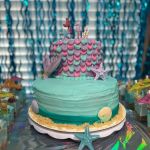Cakes by Jan Spartanburg, SC