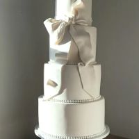 Southern Luxury Cakes,LLC ico