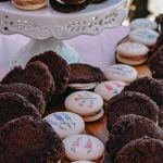 Meg's Baking Adventure, LLC