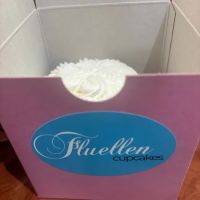 Fluellen Cupcakes ico