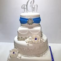 Hands On Design Cakes ico