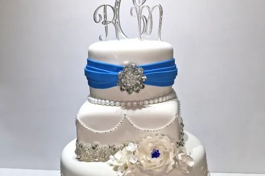 Hands On Design Cakes