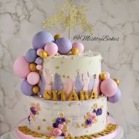 Mishty Bakes LLC (Online Cake Shop) ico