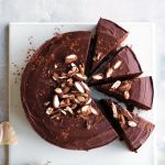 How to Bake the Perfect Chocolate Truffle Cake