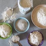 Mastering Flour Selection for Perfect Bakery Recipes