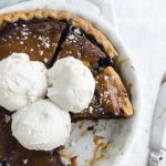 5 Delicious Bakery Recipes You Can Make With Just a Few Simple Ingredients